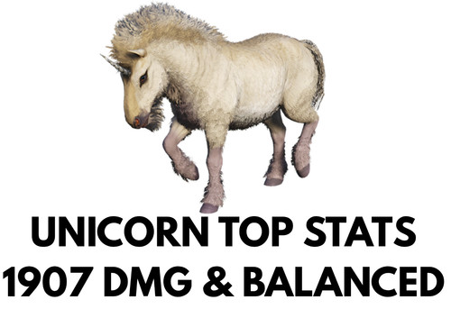 Unicorno top stats clone - top, ark