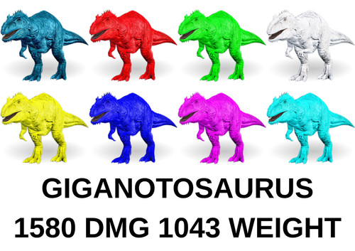Giganotosaurus top stats - giganotosaurus,