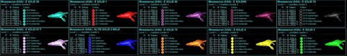 Ark survival asceso livello - ark,