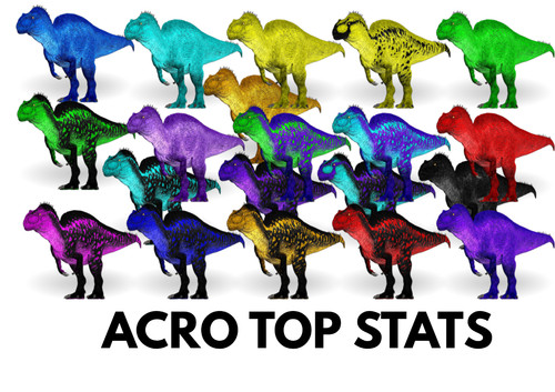 Acro top stats clone - top, ark