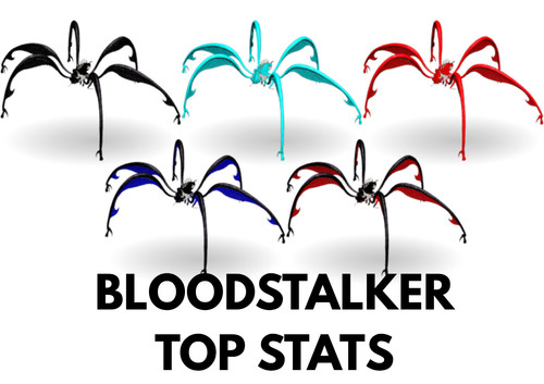 Bloodstalker top stats - bloodstalker, clone