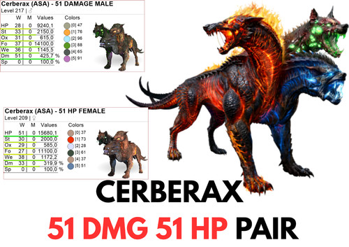 Cerberax clone ark - clone, survival