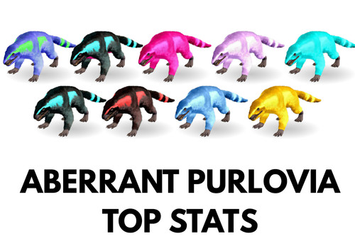 Aberrant purlovia top stats - purlovia,