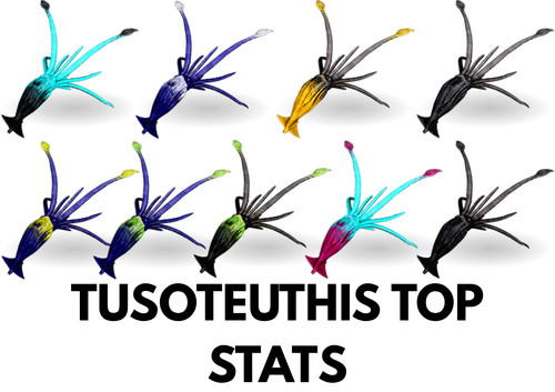 Tusoteuthis clone top stats - tusoteuthis,