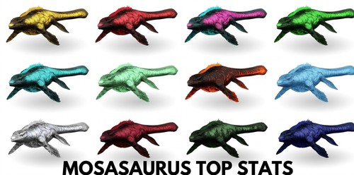 Mosasaurus top stats clone ark - top,